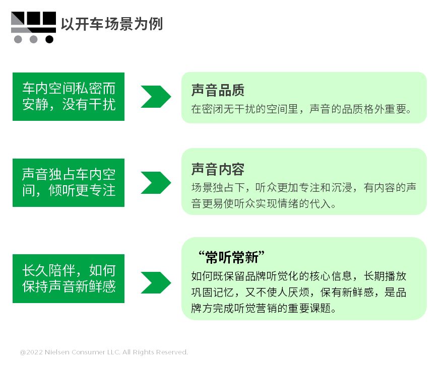 GfK@高端家电品牌G50峰会 | 复杂环境下的家电高端化之路 的第 24 張內文圖片