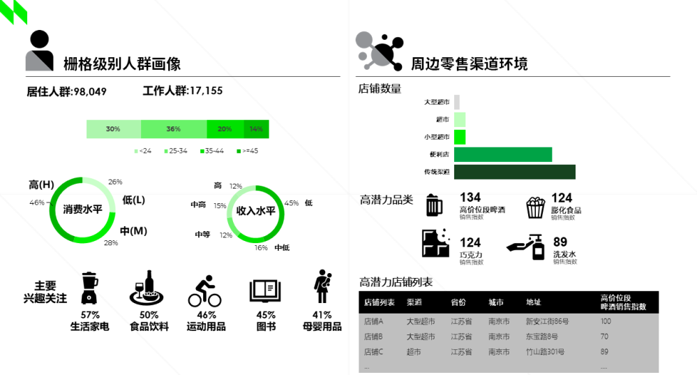 GfK@IFA 2023 | 全球T&D行业四大长期发展趋势 的主視覺圖片