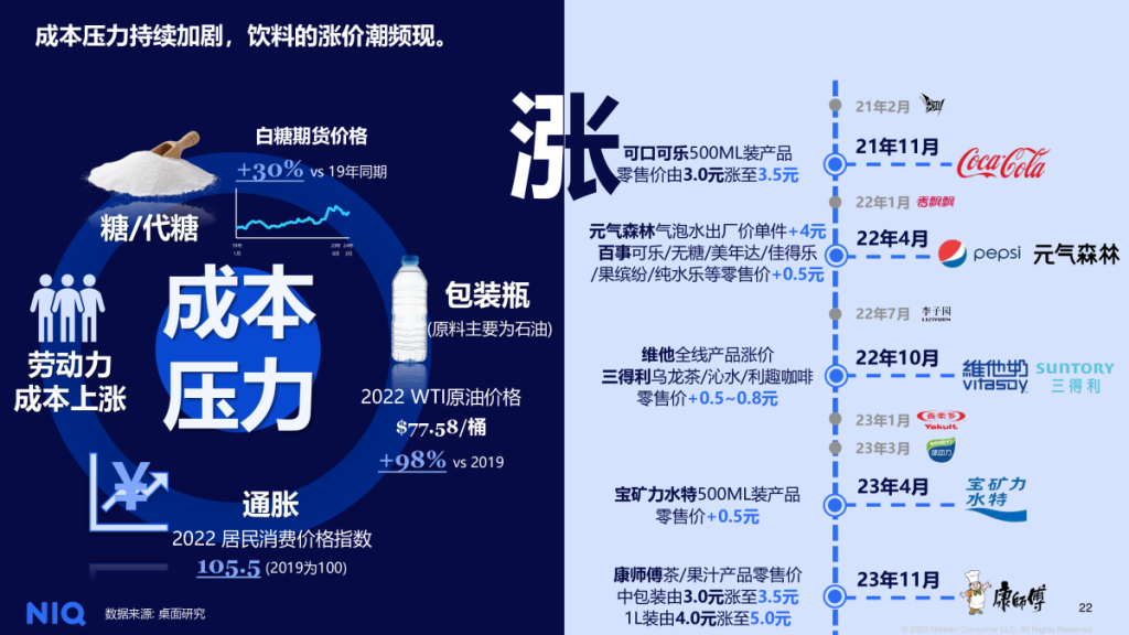 GfK@Tech G | 《2023-2024中国科技类消费电子产业发展白皮书》重磅发布