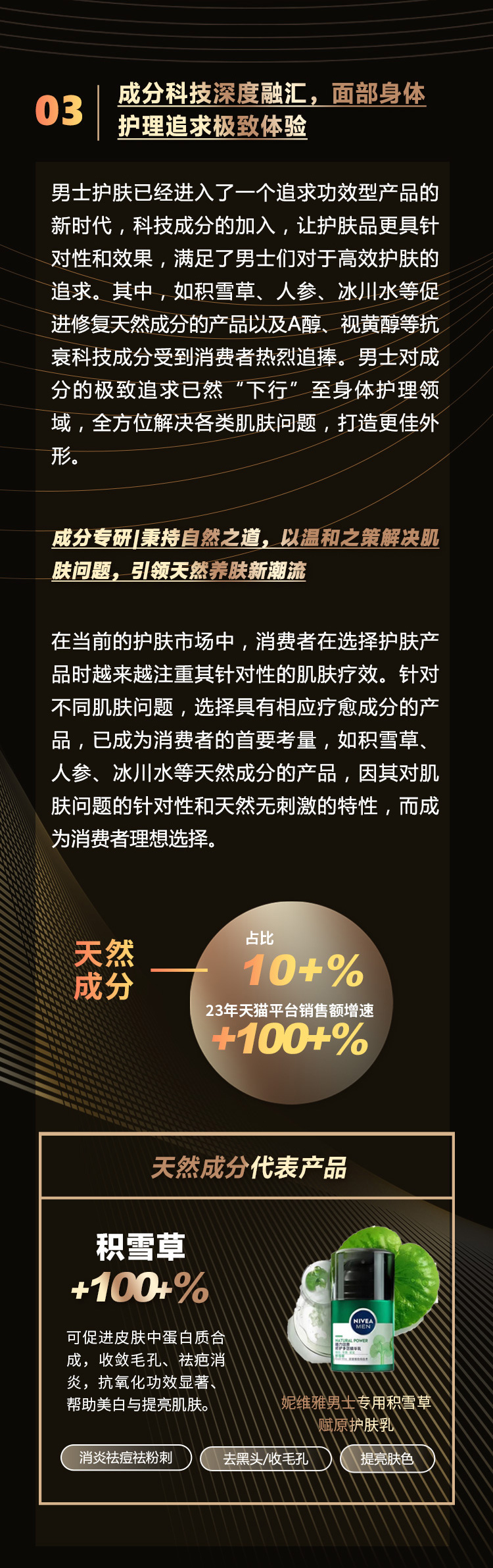 2024年男士护理行业趋势洞察 的第 4 張內文圖片