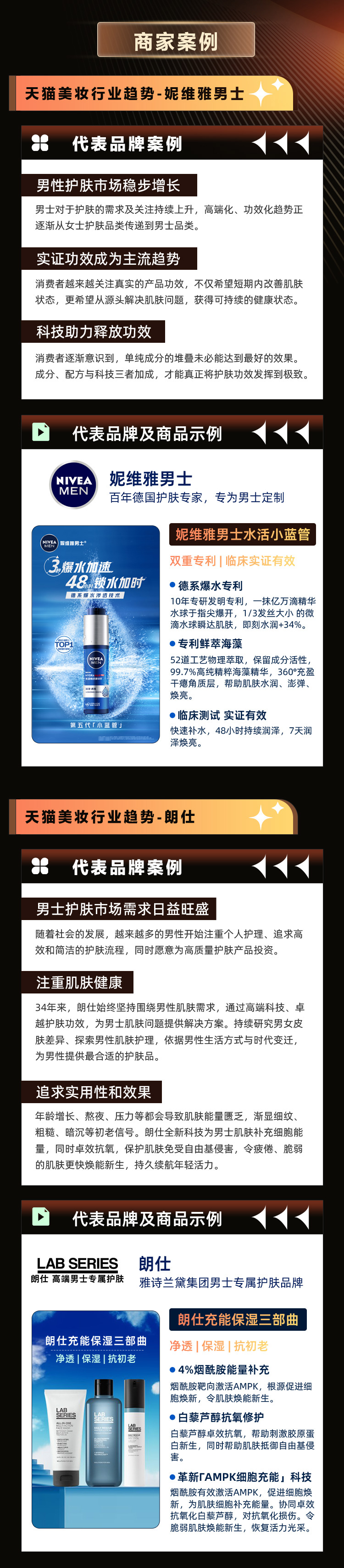 2024年男士护理行业趋势洞察 的第 6 張內文圖片