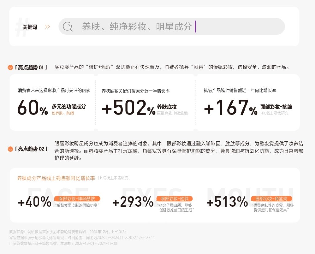 妆有引力：彩妆新大陆航海图 的第 8 張內文圖片