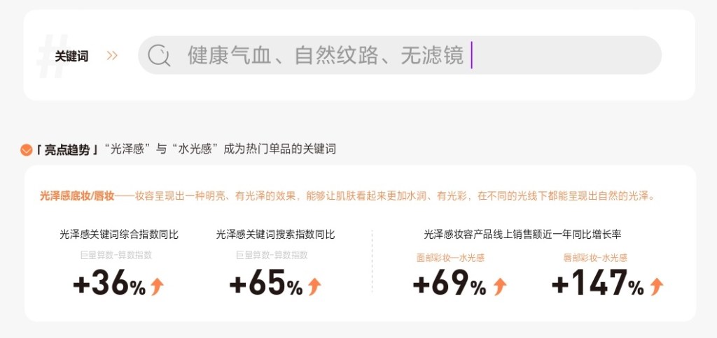 妆有引力：彩妆新大陆航海图 的第 9 張內文圖片