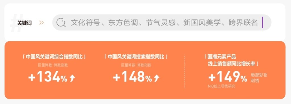 妆有引力：彩妆新大陆航海图 的第 11 張內文圖片